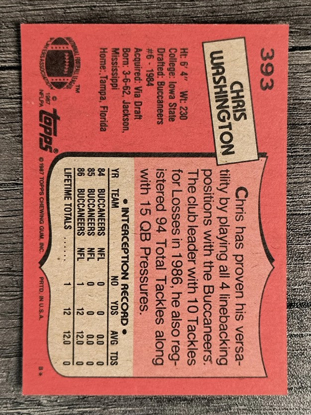 1987 Topps #393 Chris Washington