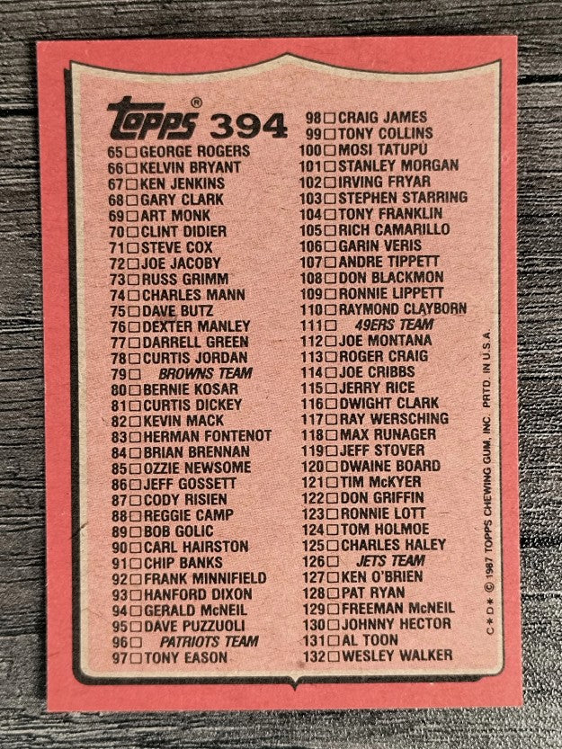 1987 Topps #394 Checklist 1-132