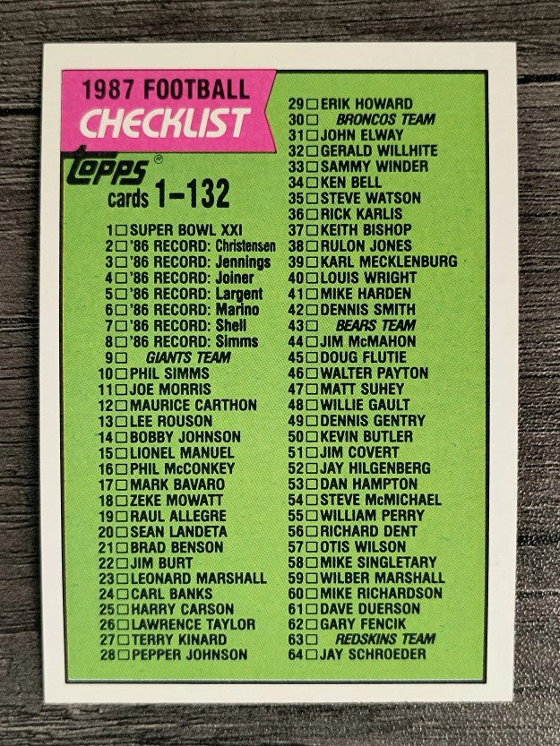 1987 Topps #394 Checklist 1-132