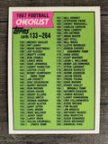 1987 Topps #395 Checklist 133-264