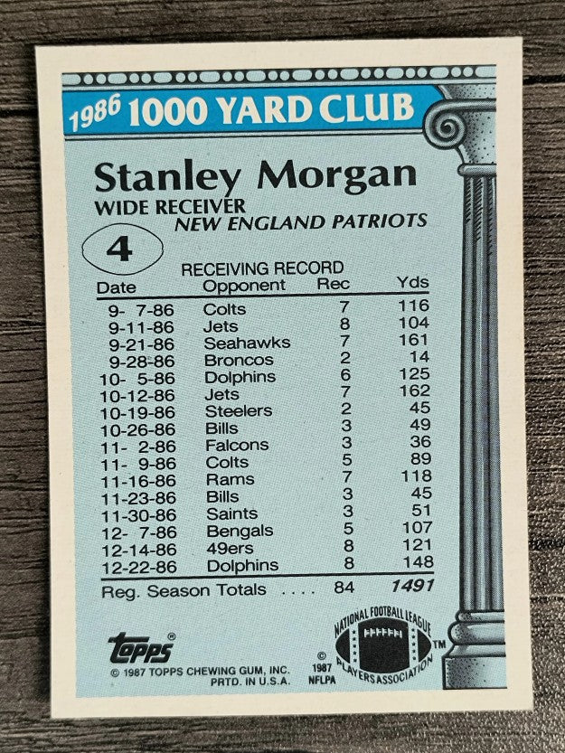 1987 Topps 1000 Yard Club #4 Stanley Morgan