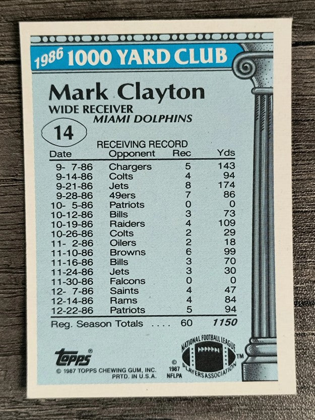 1987 Topps 1000 Yard Club #14 Mark Clayton