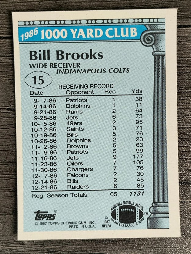 1987 Topps 1000 Yard Club #15 Bill Brooks