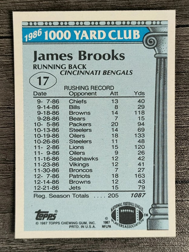 1987 Topps 1000 Yard Club #17 James Brooks