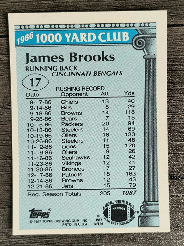 1987 Topps 1000 Yard Club #17 James Brooks