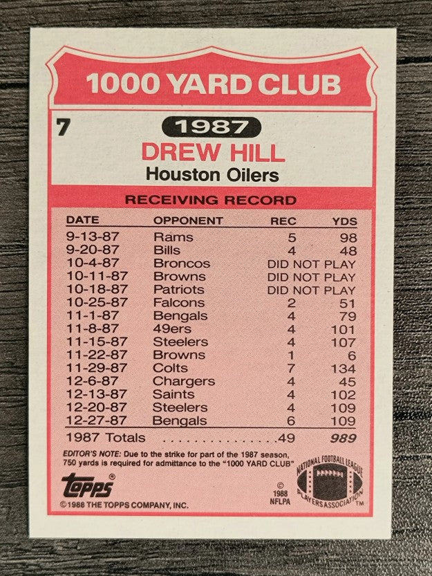 1988 Topps 1000 Yard Club #7 Drew Hill