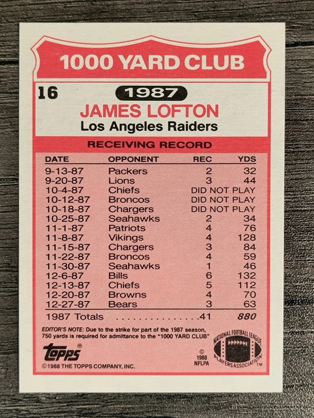 1988 Topps 1000 Yard Club #16 James Lofton