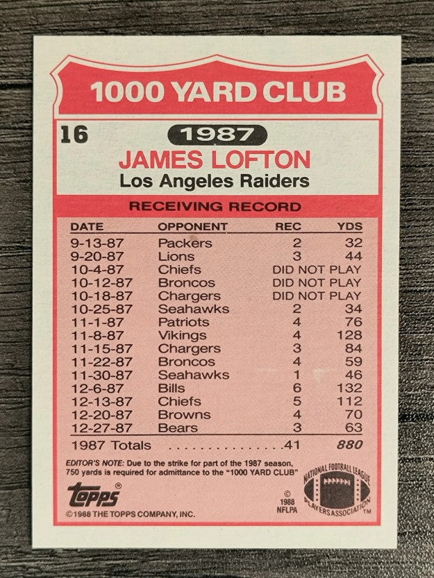 1988 Topps 1000 Yard Club #16 James Lofton