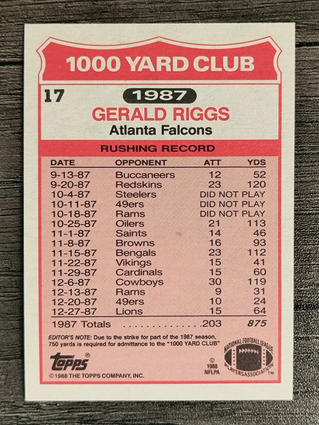1988 Topps 1000 Yard Club #17 Gerald Riggs