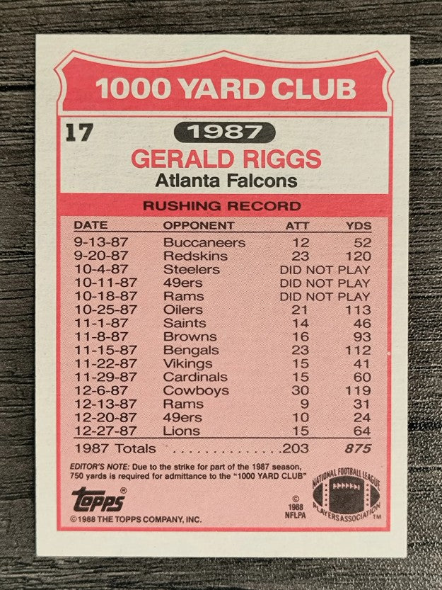 1988 Topps 1000 Yard Club #17 Gerald Riggs