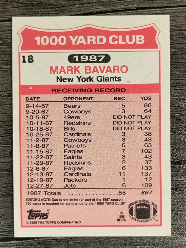 1988 Topps 1000 Yard Club #18 Mark Bavaro
