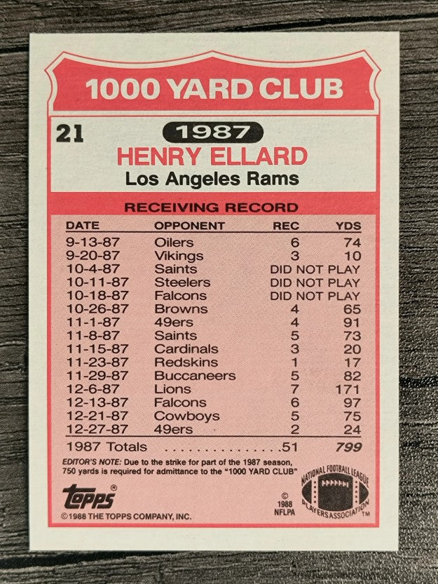 1988 Topps 1000 Yard Club #21 Henry Ellard