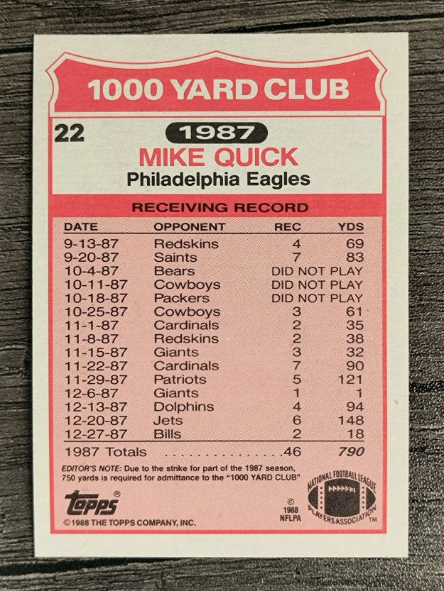 1988 Topps 1000 Yard Club #22 Mike Quick