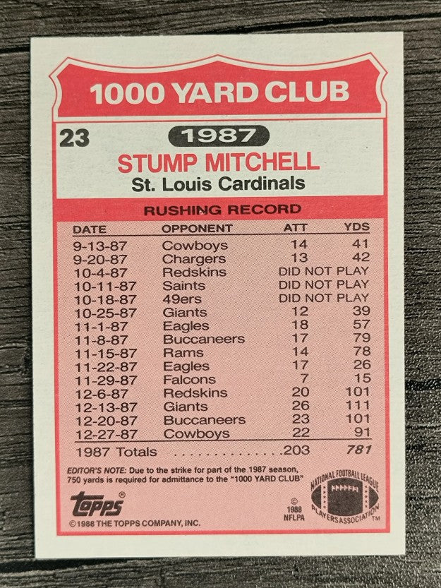 1988 Topps 1000 Yard Club #23 Stump Mitchell