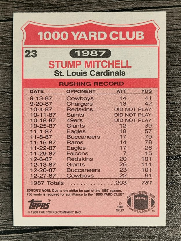 1988 Topps 1000 Yard Club #23 Stump Mitchell