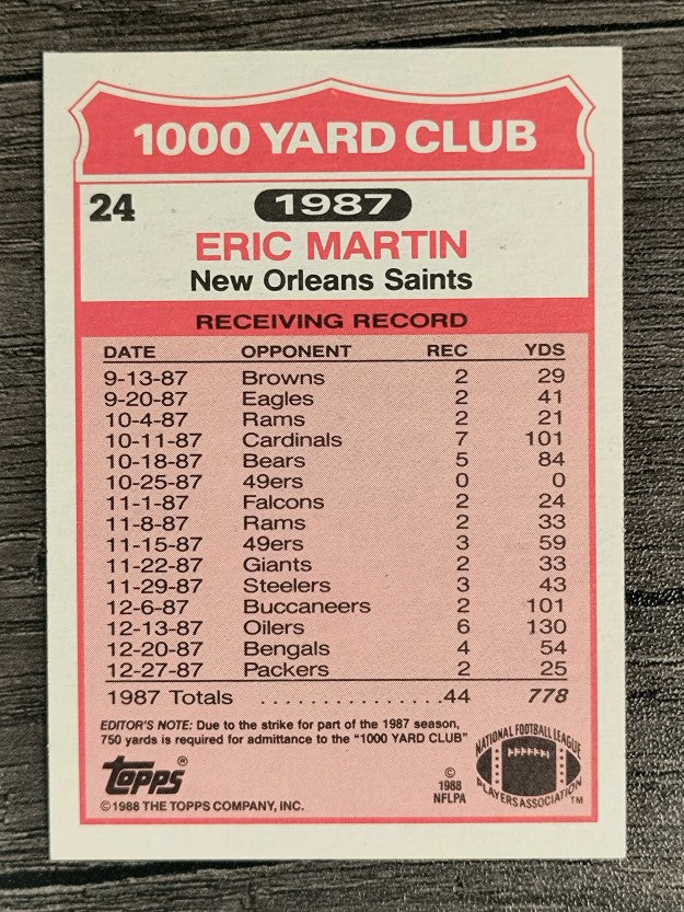 1988 Topps 1000 Yard Club #24 Eric Martin