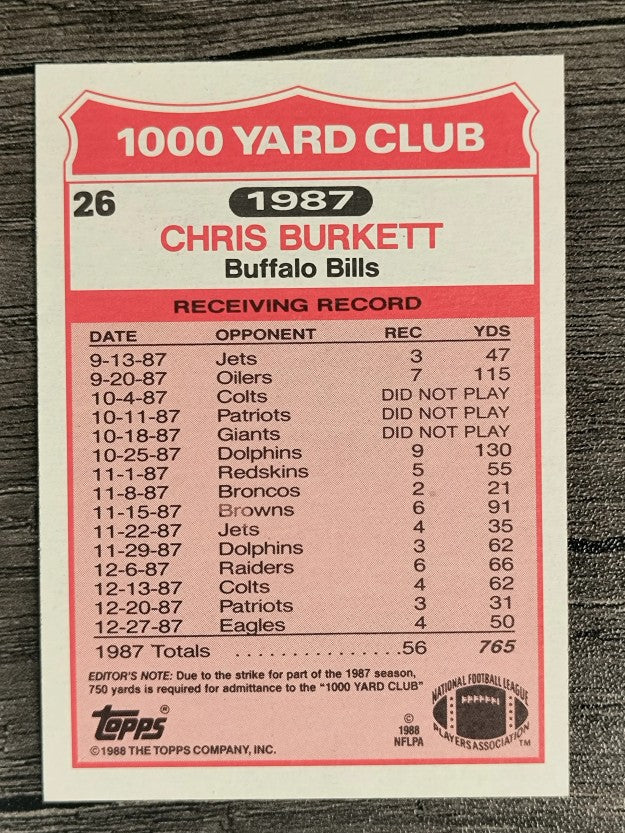 1988 Topps 1000 Yard Club #26 Chris Burkett