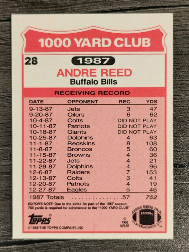 1988 Topps 1000 Yard Club #28 Andre Reed