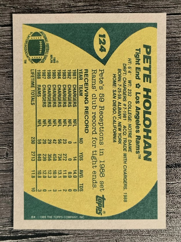 1989 Topps #124 Pete Holohan