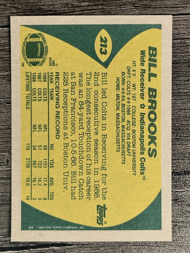 1989 Topps #213 Bill Brooks