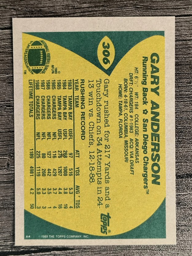 1989 Topps #306 Gary Anderson RB