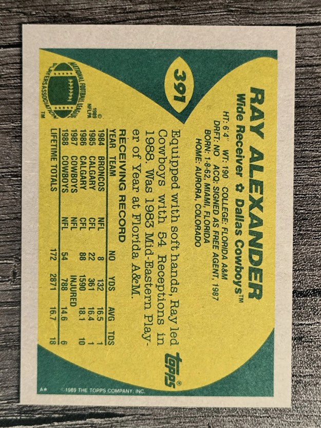 1989 Topps #391 Ray Alexander