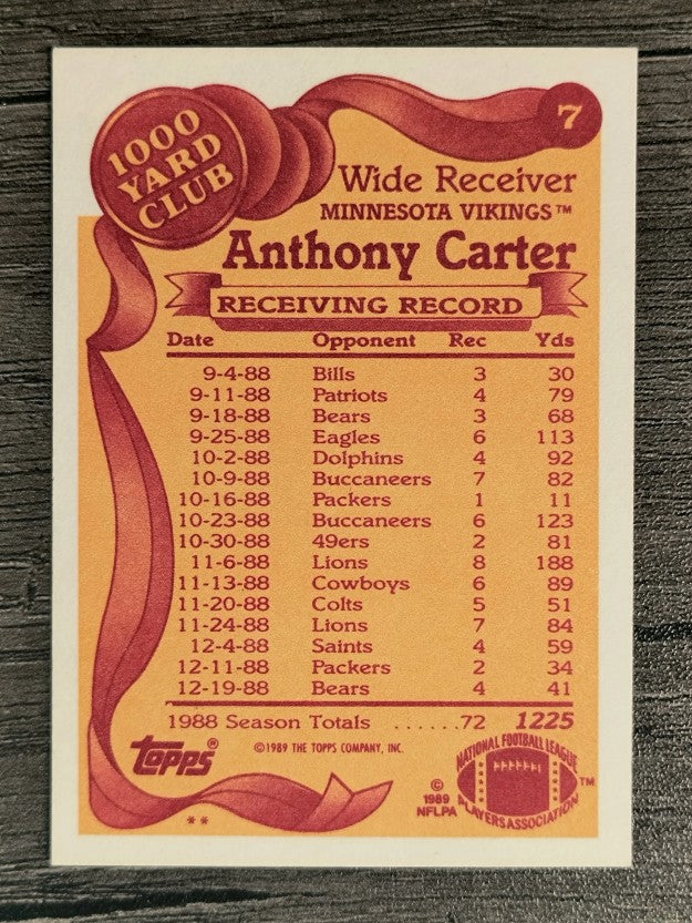 1989 Topps 1000 Yard Club #7 Anthony Carter