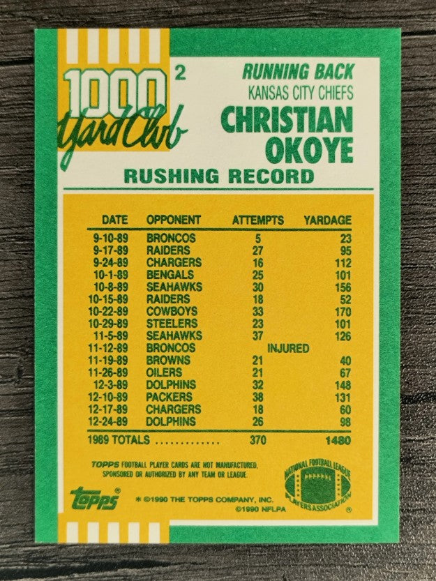 1990 Topps 1000 Yard Club Disclaimer Back #2 Christian Okoye