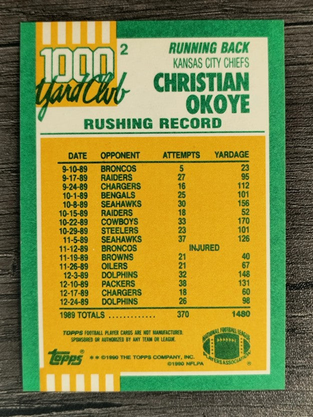 1990 Topps 1000 Yard Club Disclaimer Back #2 Christian Okoye