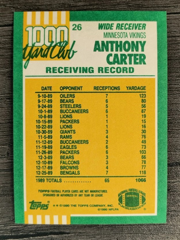 1990 Topps 1000 Yard Club Disclaimer Back #26 Anthony Carter