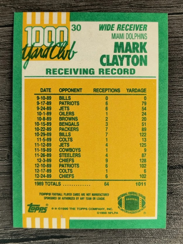 1990 Topps 1000 Yard Club Disclaimer Back #30 Mark Clayton
