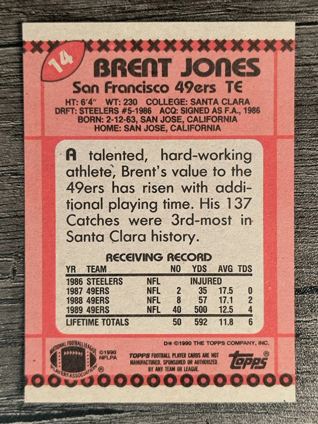 1990 Topps Disclaimer Back #14 Brent Jones RC