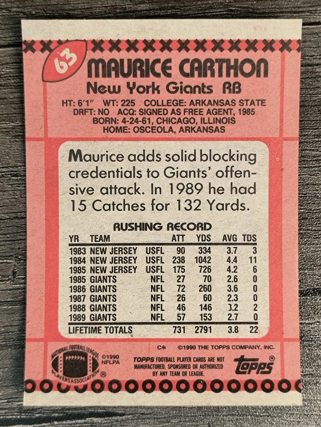 1990 Topps Disclaimer Back #63 Maurice Carthon