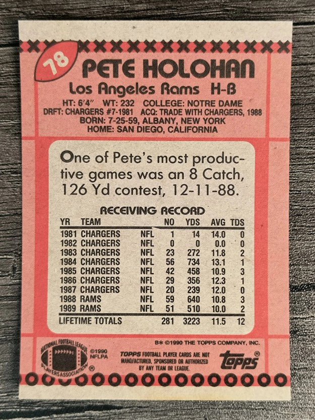 1990 Topps Disclaimer Back #78 Pete Holohan