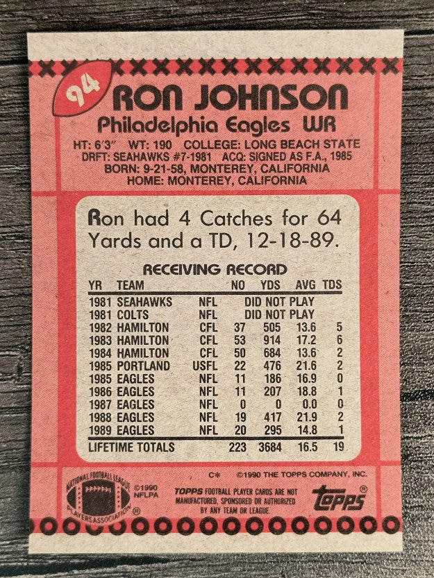 1990 Topps Disclaimer Back #94 Ron Johnson