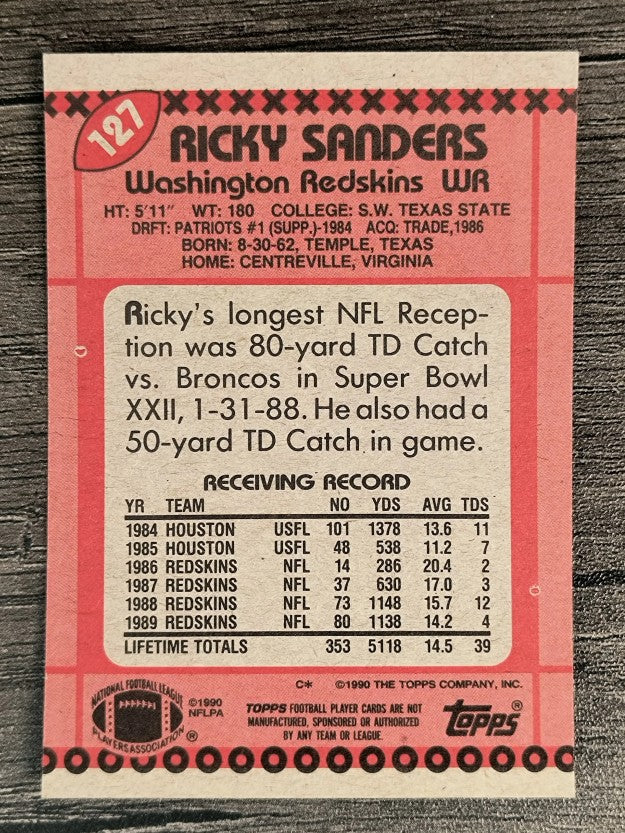 1990 Topps Disclaimer Back #127 Ricky Sanders