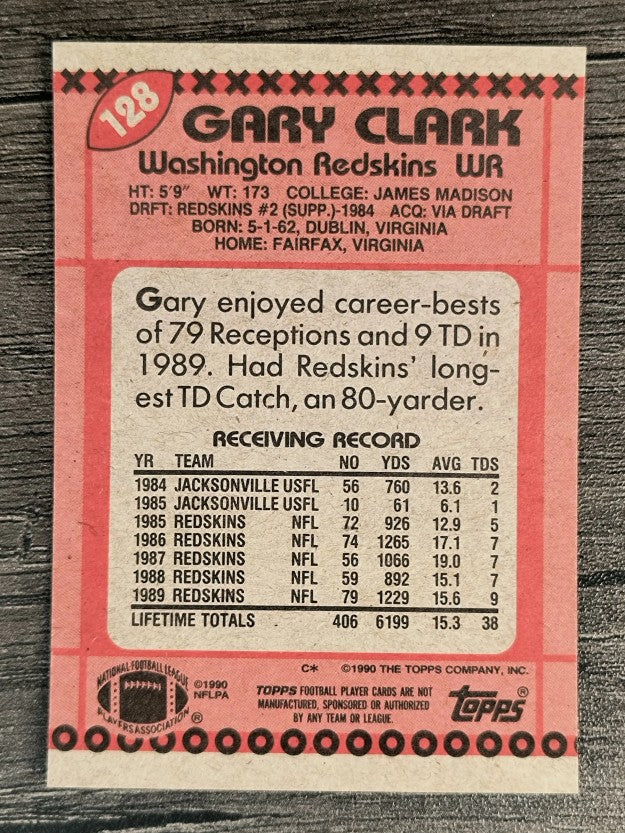 1990 Topps Disclaimer Back #128 Gary Clark