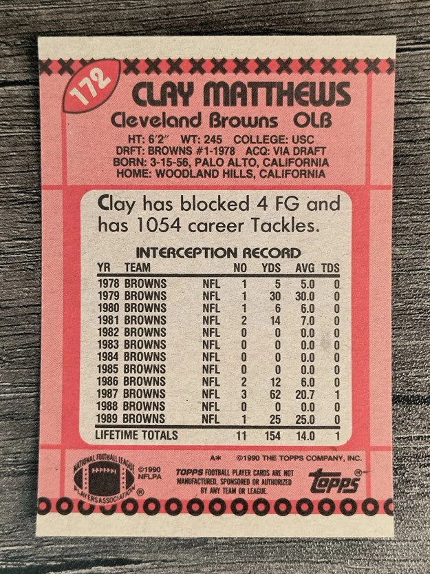 1990 Topps Disclaimer Back #172 Clay Matthews