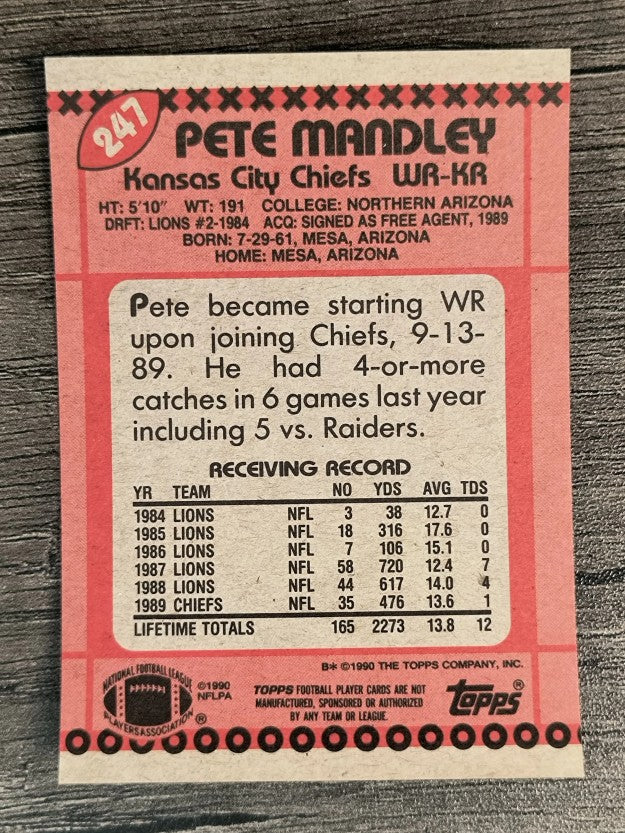 1990 Topps Disclaimer Back #247 Pete Mandley