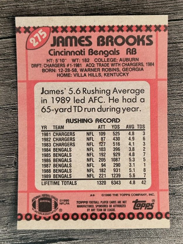 1990 Topps Disclaimer Back #275 James Brooks