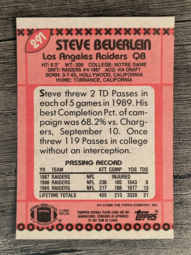 1990 Topps Disclaimer Back #291 Steve Beuerlein