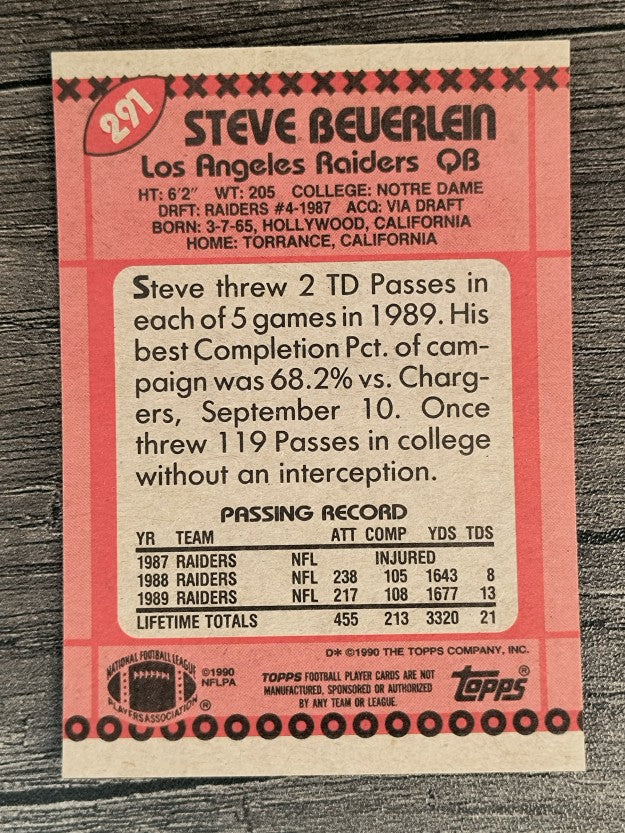 1990 Topps Disclaimer Back #291 Steve Beuerlein