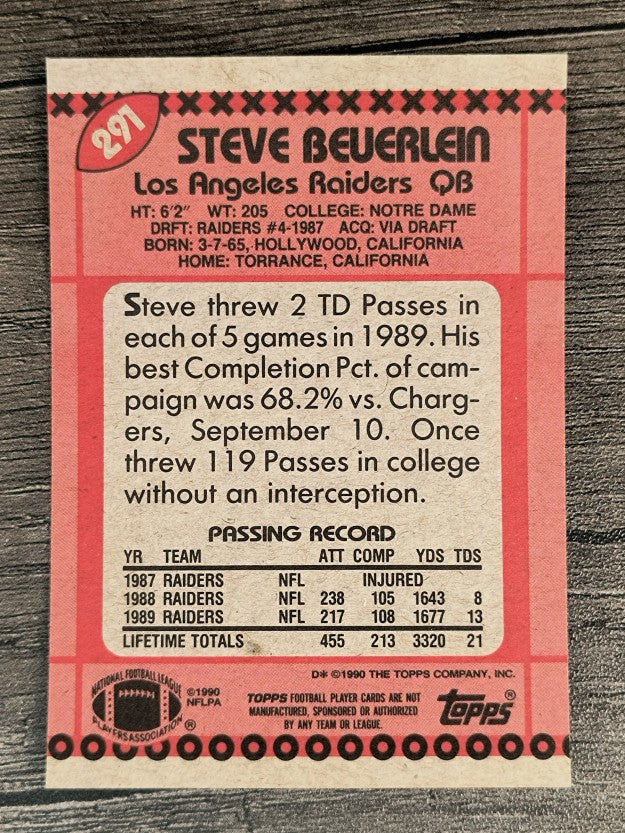1990 Topps Disclaimer Back #291 Steve Beuerlein