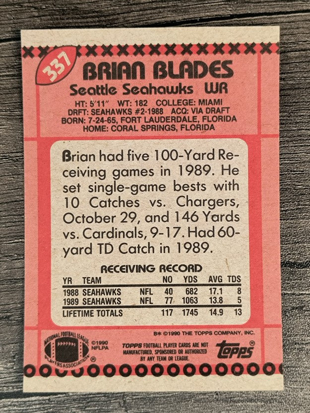 1990 Topps Disclaimer Back #337 Brian Blades