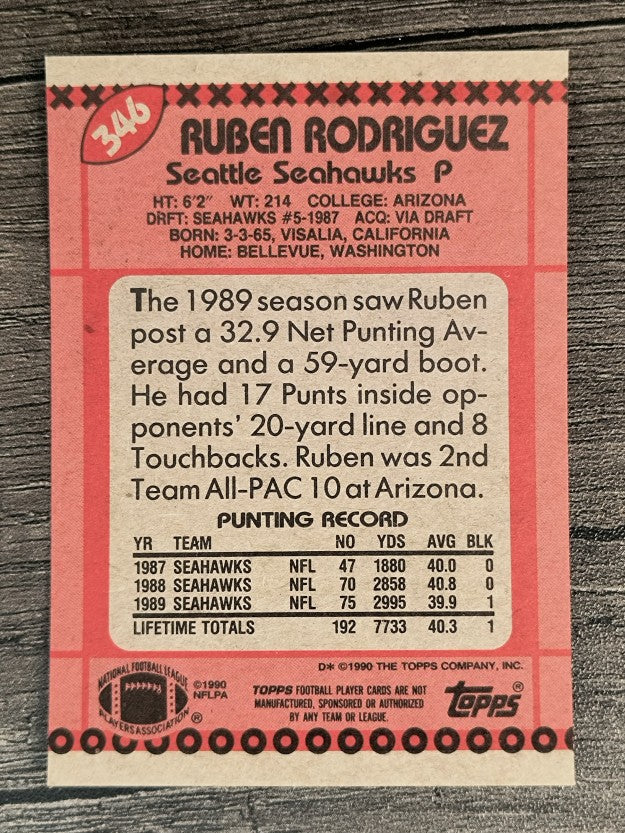 1990 Topps Disclaimer Back #346 Ruben Rodriguez