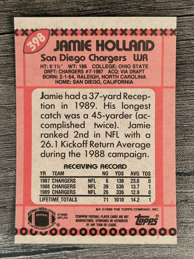 1990 Topps Disclaimer Back #398 Jamie Holland