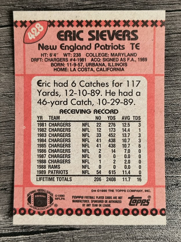 1990 Topps Disclaimer Back #428 Eric Sievers RC