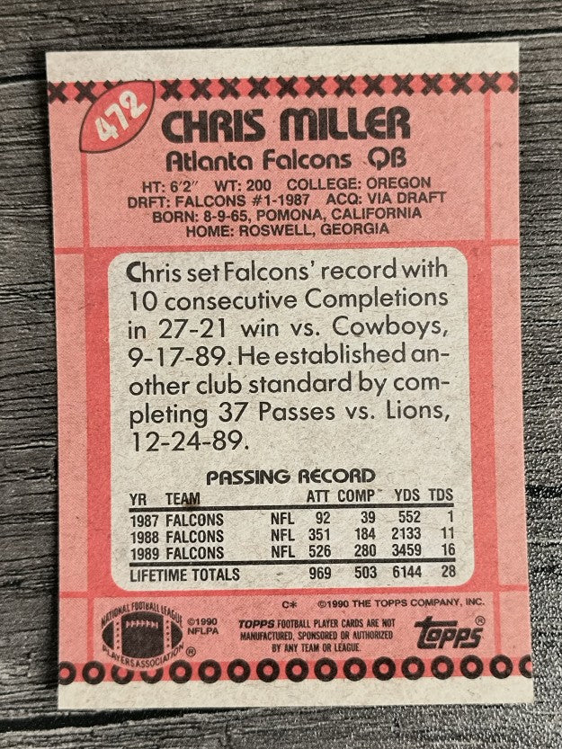 1990 Topps Disclaimer Back #472 Chris Miller