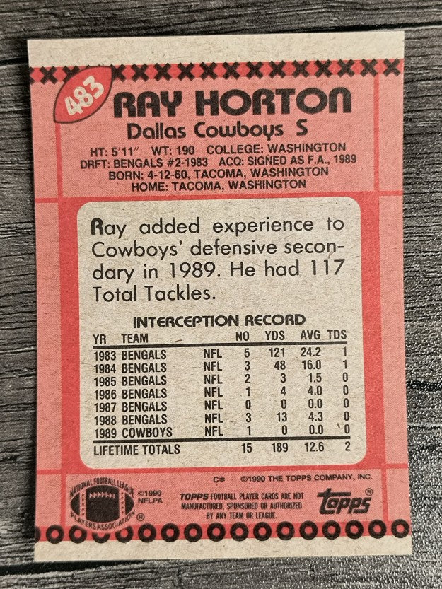 1990 Topps Disclaimer Back #483 Ray Horton