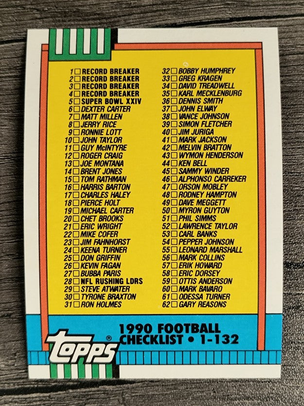 1990 Topps Disclaimer Back #497 Checklist 1-132